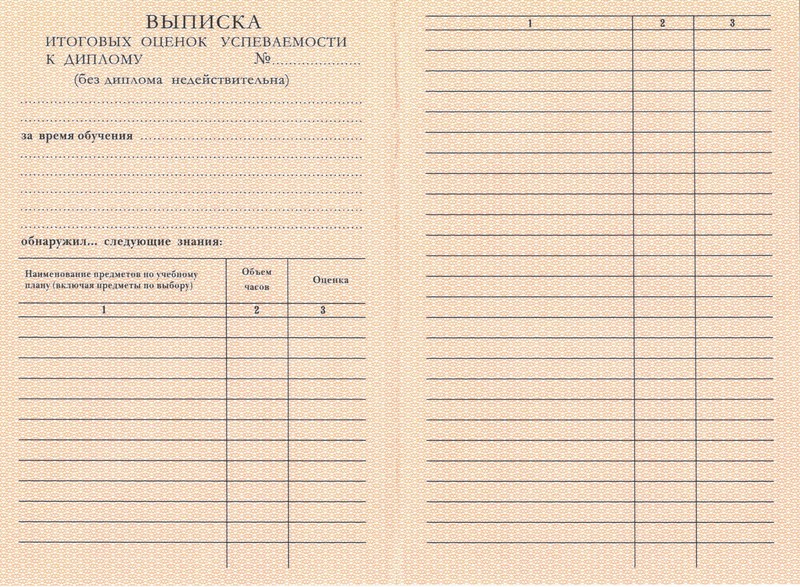 Купить Диплом о начальном образовании 1995-2006 годов в Дзержинске Купить Диплом о начальном образовании 1995-2006 годов в Дзержинске